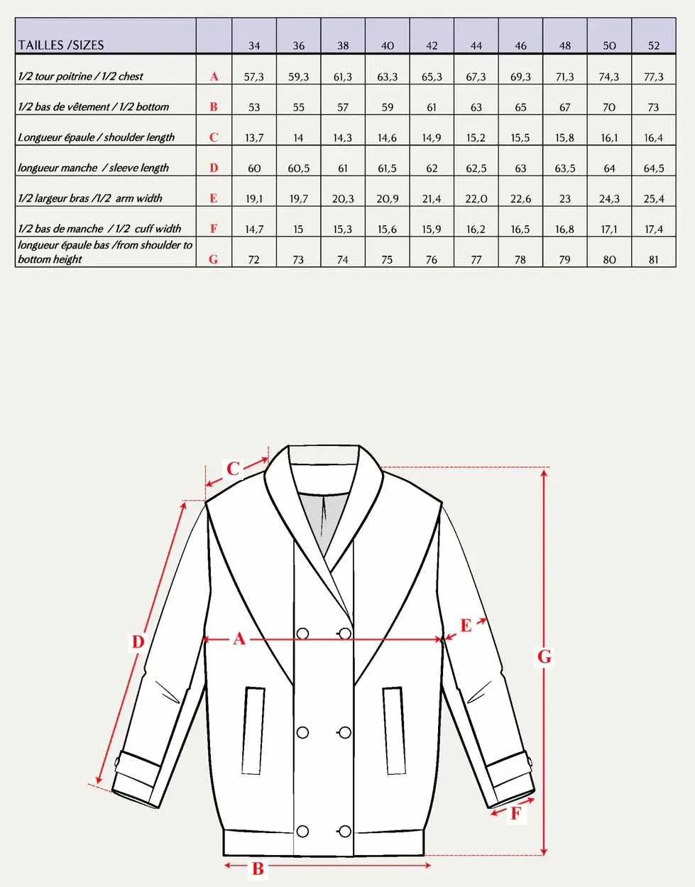 Cliff Coat Sewing Pattern, Maison Fauve